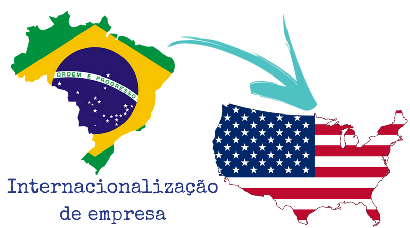 Internacionalização de empresas
